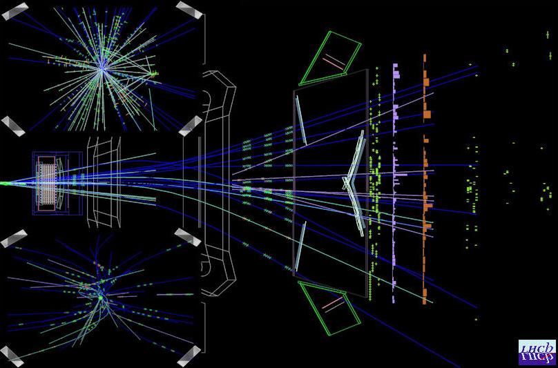 Primeras partículas bellas en LHCb | Conexión causal